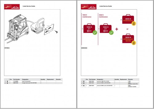 Linde Forklift Series 391 02 H14 02 H16 02 H18 02 H20 02 Parts Manual (1)