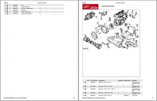 Linde Forklift Series 396 03 H50 03 H60 03 H70 03 H80 03 Parts Manual (1)