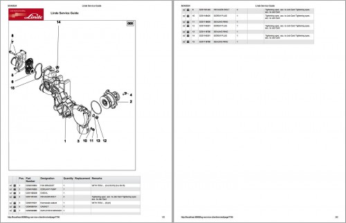 Linde-Forklift-Series-396-03-H50-03-H60-03-H70-03-H80-03-Parts-Manual-2.jpg