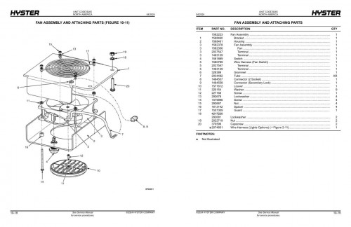 Hyster-Forklift-B265-N35ZRS2-N40ZRS2-N30ZDRS2-Parts-Manual-4075009-04-2024_1.jpg