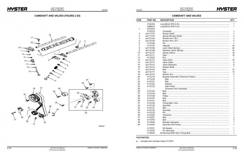 Hyster-Forklift-B267-S50CT-S50CT2-Parts-Manual-4120776-04-2024_1.jpg