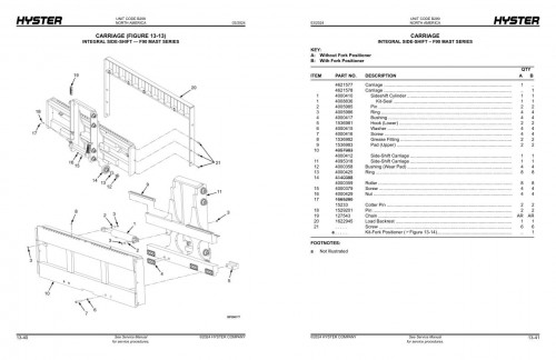 Hyster-Forklift-B299-H170FT-H175FT36-H190FT-Parts-Manual-4053645-03-2024_1.jpg