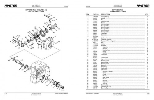 Hyster-Forklift-H177-Challenger-H45XM-to-H65XM-Parts-Manual-1458509-05-2024_1.jpg