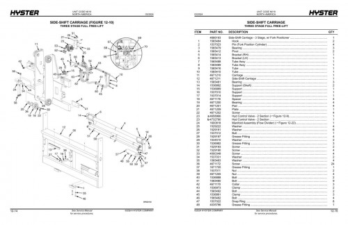 Hyster-Forklift-N019-H150-to-H360-Parts-Manual-4268222-03-2024_1.jpg