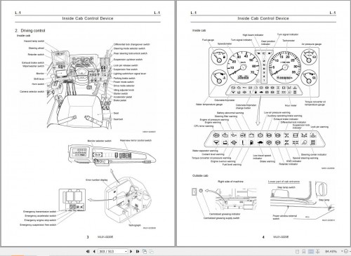 Tadano Crane GR 600N 2 Electrical Diagram and Service Manual GR 600N 2 S1 1E (4)