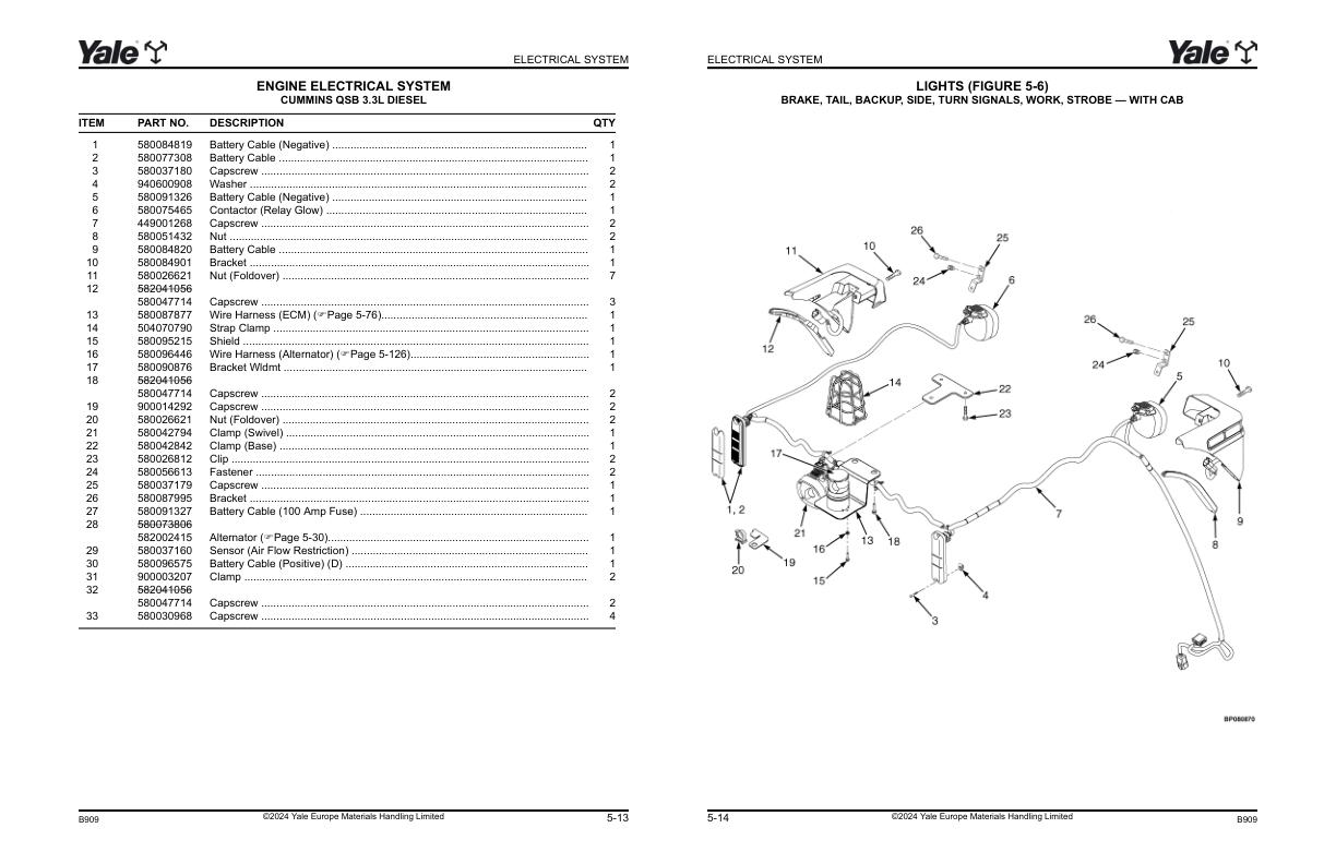 Yale Forklift B909e Glp80vx To Gdp90vx Parts Manual 550055761 05-2024 