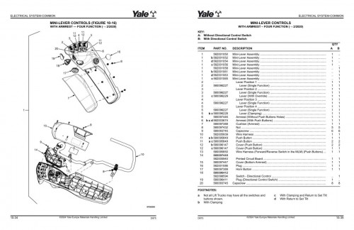 Yale-Forklift-D875E-GLP20VX-to-GDP35VX-Parts-Manual-550109078-06-2024_1.jpg