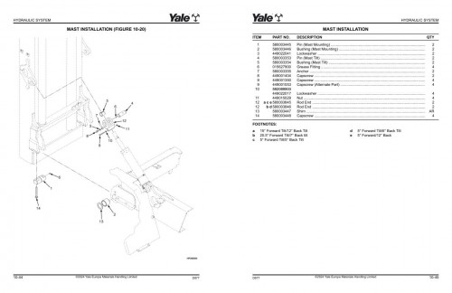 Yale-Forklift-D877E-GDP130EB-GDP140EB-GDP160EB-Parts-Manual-524295477-05-2024_1.jpg