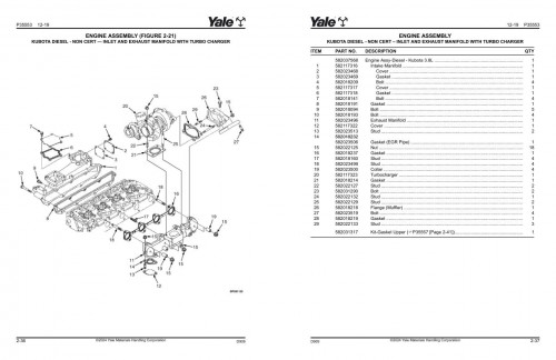 Yale-Forklift-D909-GDP170VX-GDP175VX36-GDP190VX-GLP170VX-GLP175VX36-GLP190VX-Parts-Manual-550230024-02-2024_13ffdb56ac4ec2bc2.jpg