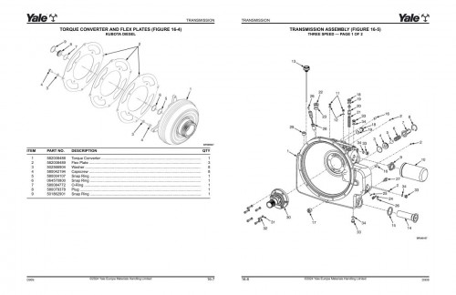 Yale-Forklift-D909E-GDP80VX-GDP80VX9-GDP90VX-GLP80VX-GLP80VX9-GLP90VX-Parts-Manual-550230027-05-2024_1c90411a78344f39f.jpg