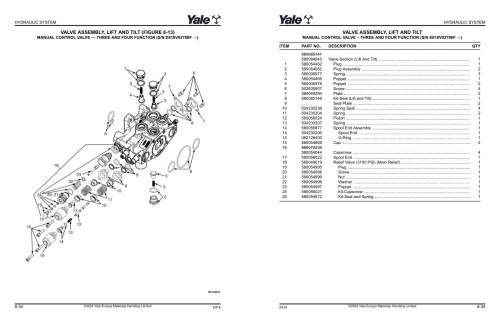 Yale-Forklift-E818E-GLC40VX-GLC45VX-GLC55VX-GLC55SVX-Parts-Manual-524262291-05-2024_1.jpg