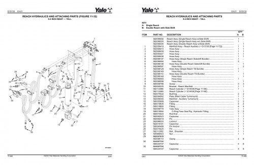 Yale-Forklift-E861-NR035EC-NR040EC-NR045EC-NDR30EC-NDR35EC-Parts-Manual-550191522-02-2024_1.jpg