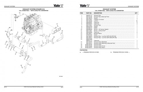 Yale Forklift E875E GLP2.0N to GTP3.5N Parts Manual 550232078 04 2024 1