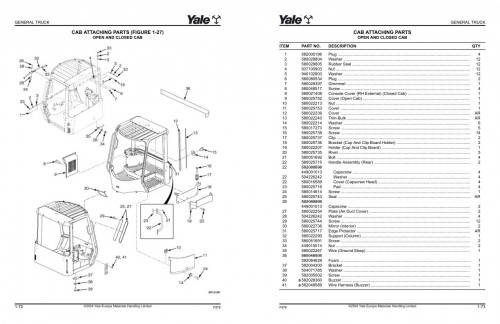 Yale-Forklift-F876E-GDP80DC-GDP90DC-GDP100DC-GDP100DCS-GDP120DC-Parts-Manual-550061708-05-2024_1.jpg