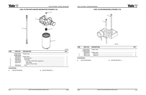 Yale-Forklift-F877E-GDP130EC-GDP140EC-GDP160EC-Parts-Manual-550061716-05-2024_1.jpg