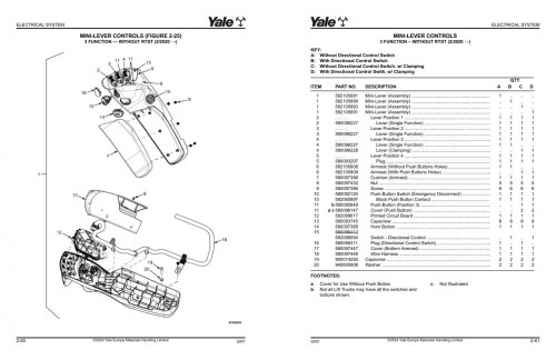 Yale-Forklift-G807E-ERP15VT-ERP16VT-ERP18VT-ERP20VT-Parts-Manual-524308696-04-2024_1.jpg