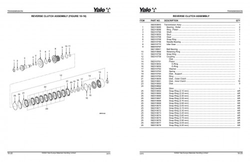 Yale-Forklift-G876E-GDP80DC-GDP90DC-GDP100DC-GDP100DCS-GDP120DC-Parts-Manual-550123384-05-2024_1.jpg