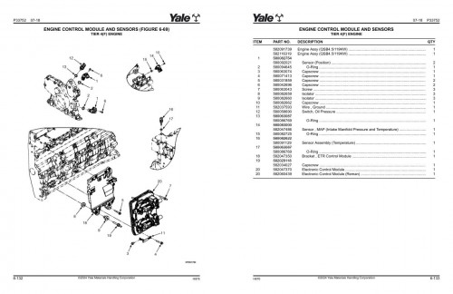 Yale-Forklift-H876-GDP190DC-GDP210DC-GDP230DC-GDP230DCS-GDP250DC-GD280DC-Parts-Manual-550197380-03-2024_1.jpg