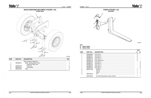 Yale Forklift H878 GP135VX GLP135VX GDP135VX GP155VX GP155SVX GP170SVX Parts Manual 550256260 02 202