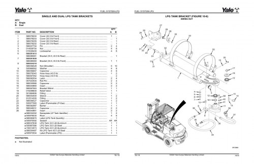 Yale Forklift H878E GP60VX to GP80SVX Parts Manual 550255838 05 2024 1