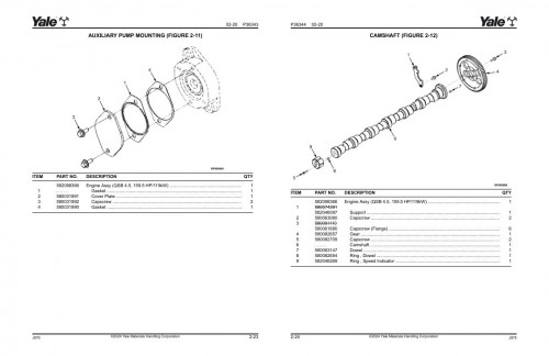 Yale Forklift J876 GDP190DF to GDP280DF Parts Manual 550224461 03 2024 1
