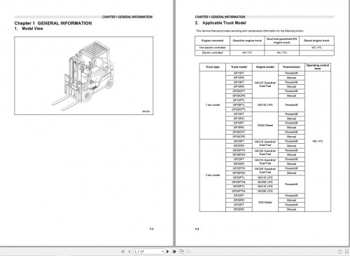 CAT-Forklift-GP15PD-to-GP35PT-Service-Manual-04.2024.jpg