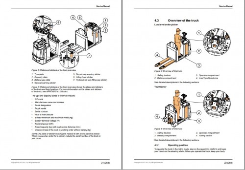 CAT-Forklift-NO12N2F---NTR50N2-Service-Manual-03.2024_1.jpg