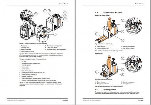 CAT Forklift NO12N2F NTR50N2 Service Manual 03.2024 1