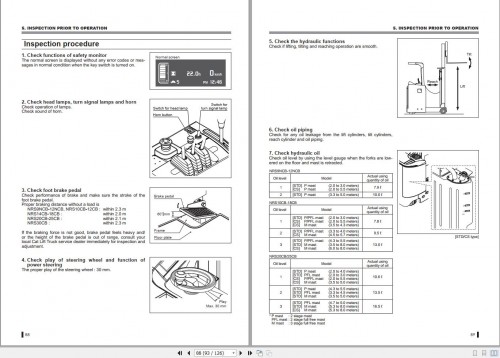 CAT Forklift NRS12LCB to NRS30(L)CB Operation and Maintenance Manual 09.2020 1