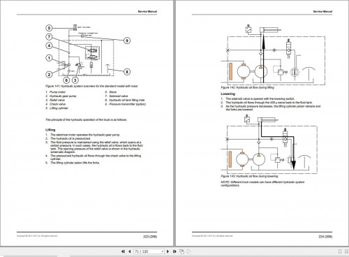 CAT-Forklift-NTR30N2FP---NTR50N2-Service-Manual-03.2024_1.jpg