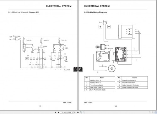 CAT-Forklift-NTS60EA-Operation-Service-Manual-11.2022_2.jpg