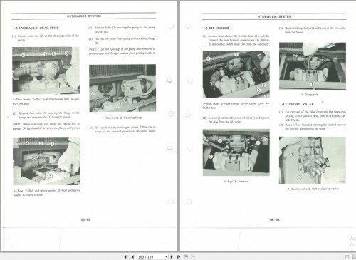Furukawa Wheel Loader 2.11 GB PDF Operation Shop Manual & Parts Catalog 6