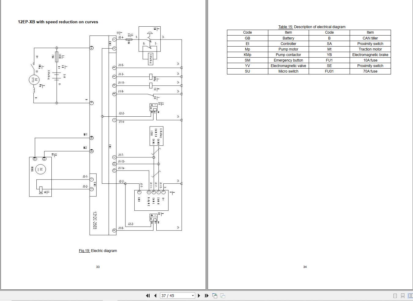 Hyundai Electric Pallet Truck 12EP-XB Operation Manual | Auto Repair ...