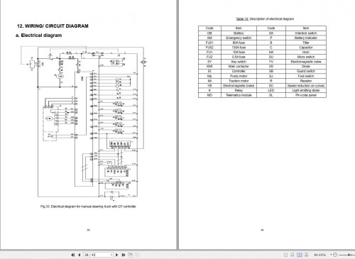 Hyundai-Electric-Stacker-16ESR-X-20ESR-X-Operator-Manual_1.jpg