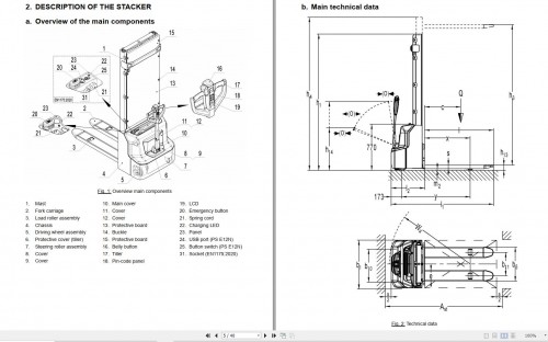 Hyundai-Electric-Stackers-12ES-XB-12ES-XN-Operator-Manual_2.jpg