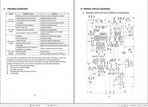 Hyundai-Low-Lift-Order-Picker-25EO-X-Operator-Manual_1.jpg