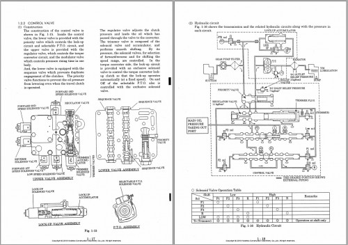 Kobelco Crane RK160 2 Shop Manual S5EW0302E (2)