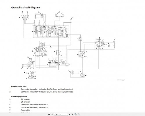 Linde-Forklift-Full-Model-Electric-and-Hydraulic-Diagrams-PDF-5.jpg