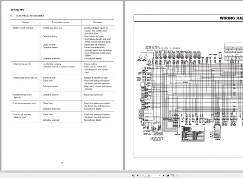 Iseki-Front-Mowers-SF438-SF450-Operators-Manual-and-Diagram-1809-912-101-2C-EN-2.jpg