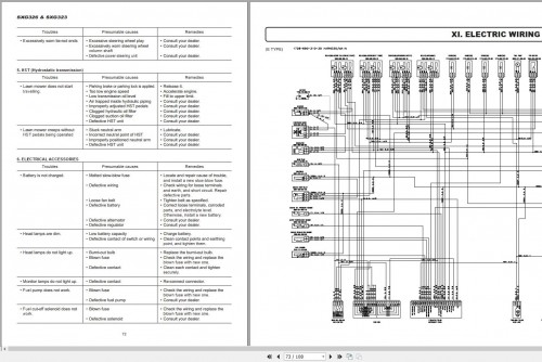 Iseki-Lawn-Mowers-SXG323-SXG326-Operators-Manual-and-Diagram-1728-912-101-9-EN-2.jpg