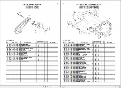 Iseki-Mower-SFH220-SFH240-Parts-Catalog-2.jpg