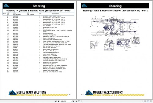 Mobile Track Solution Machine 5.52 GB PDF Collection Parts Catalog 7