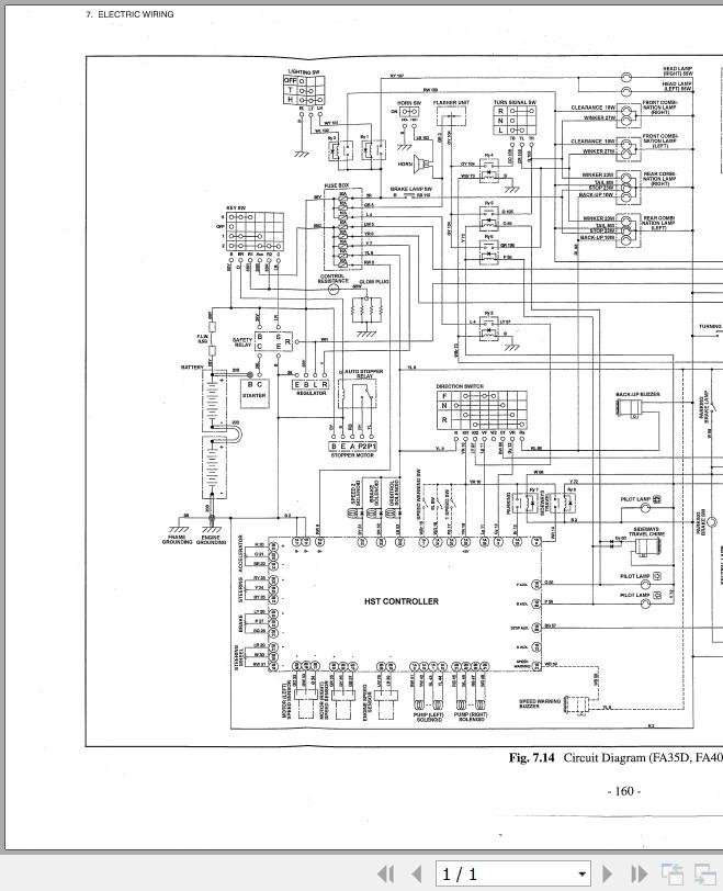 TCM Forklift Acroba FA35D FA40D Electric Circuit Diagram | Auto Repair ...