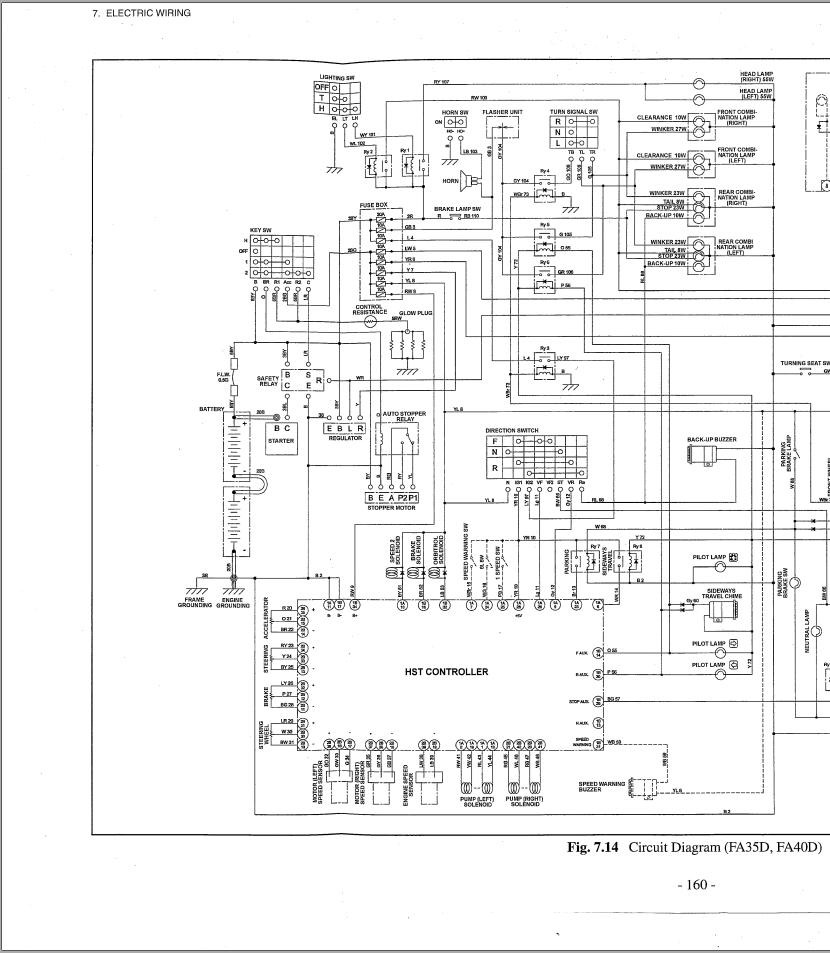 TCM Forklift Acroba FA35D FA40D Electric Circuit Diagram | Auto Repair ...