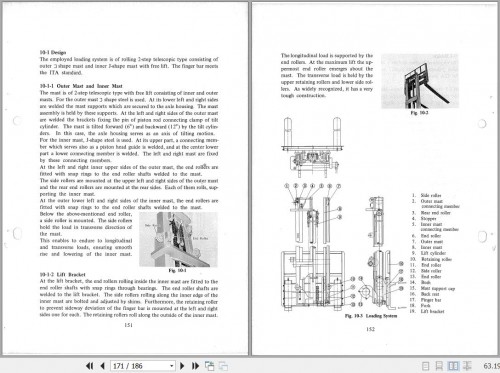 TCM-Forklift-FD20Z3-FD25Z3-FG25N4-FG20N6-Service-Manual-MBF-345AE-3.jpg