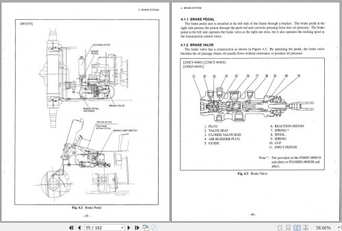 TCM Forklift FD60Z8 FD70Z8 FD80Z8 FD100Z8 Service Manual SEF 30CCE (2)