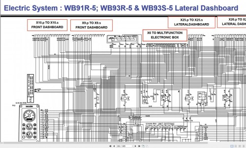 Komatsu Backhoe Loader WB91R 5EO to WB97S 5EO Service Training (5)