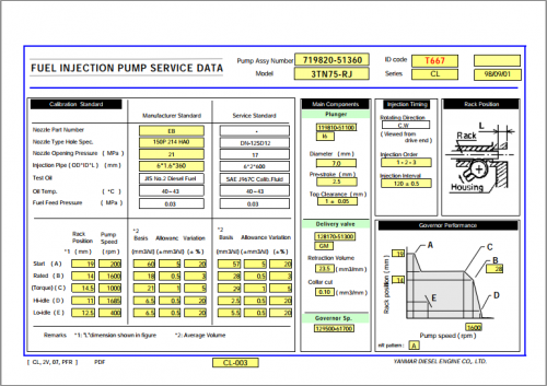 YANMAR-INJECTION-PUMP-CD-TEST-DATA--PART-3.png