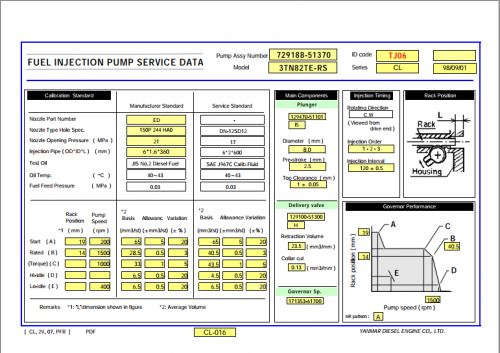 YANMAR-INJECTION-PUMP-CD-TEST-DATA--PART-4.png