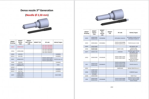 Denso-Siemens-VDO-Parts-Catalog-2022-3.jpg